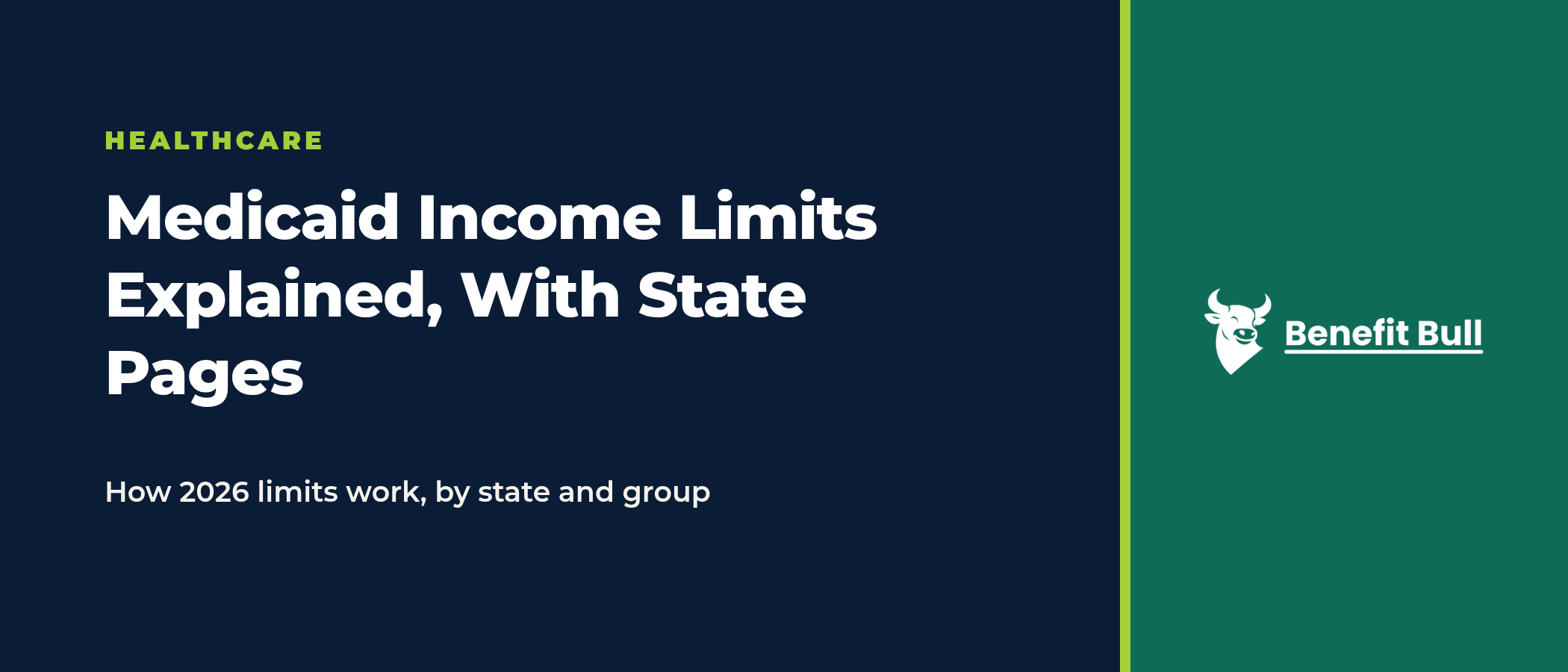 Title graphic on a navy and green background reading Medicaid Income Limits Explained, With State Pages, with the note How 2026 limits work, by state and group, and the Benefit Bull logo.