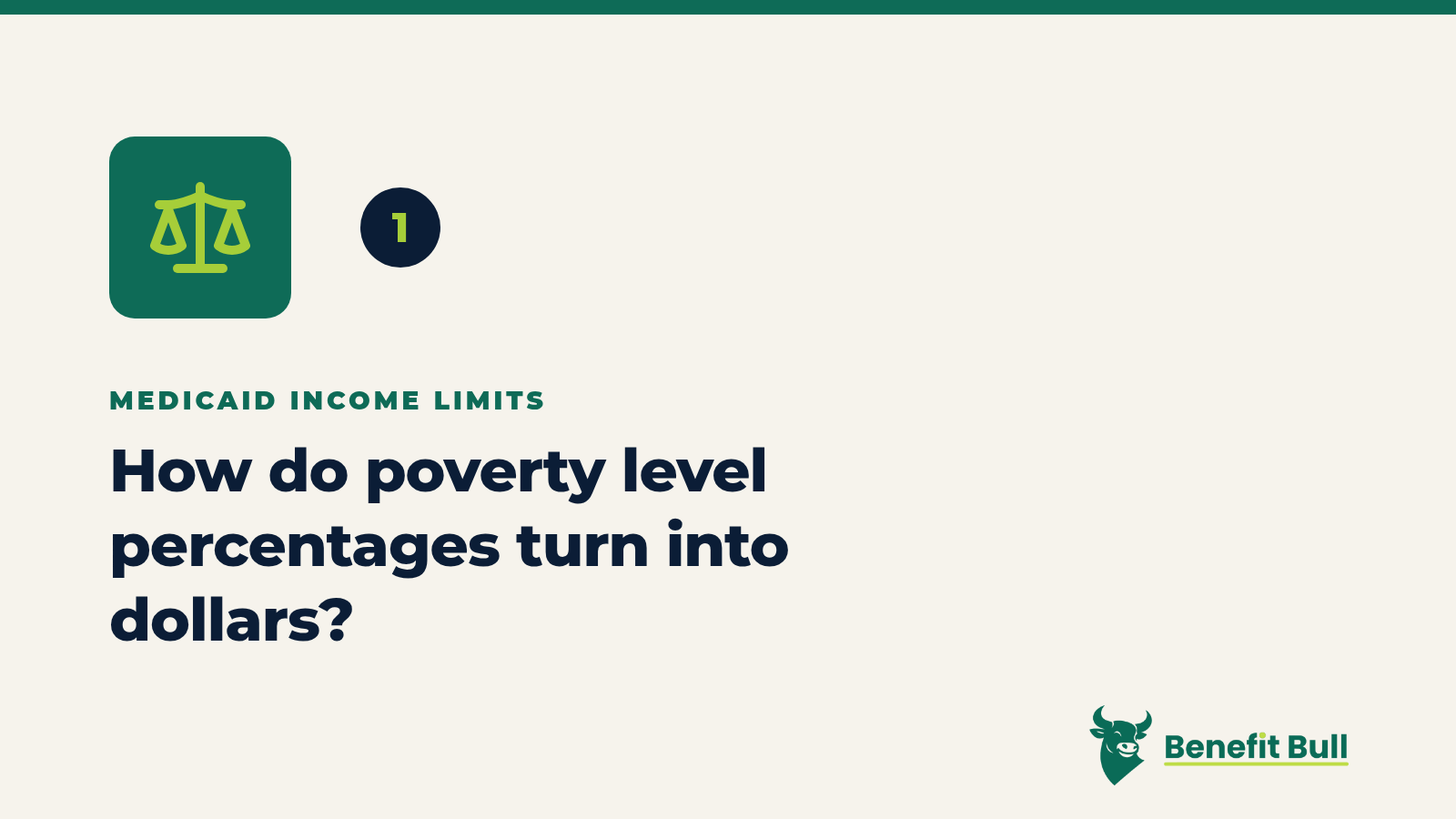 Benefit Bull graphic for step 1: How do poverty level percentages turn into dollars?