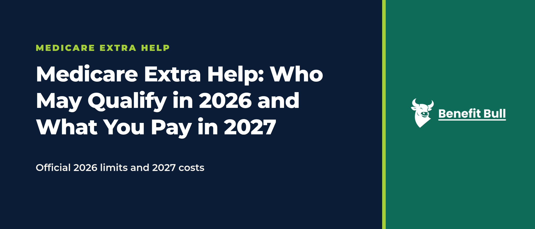 Title graphic on a navy and green background reading Medicare Extra Help: Who May Qualify in 2026 and What You Pay in 2027, with the note Official 2026 limits and 2027 costs, and the Benefit Bull logo.