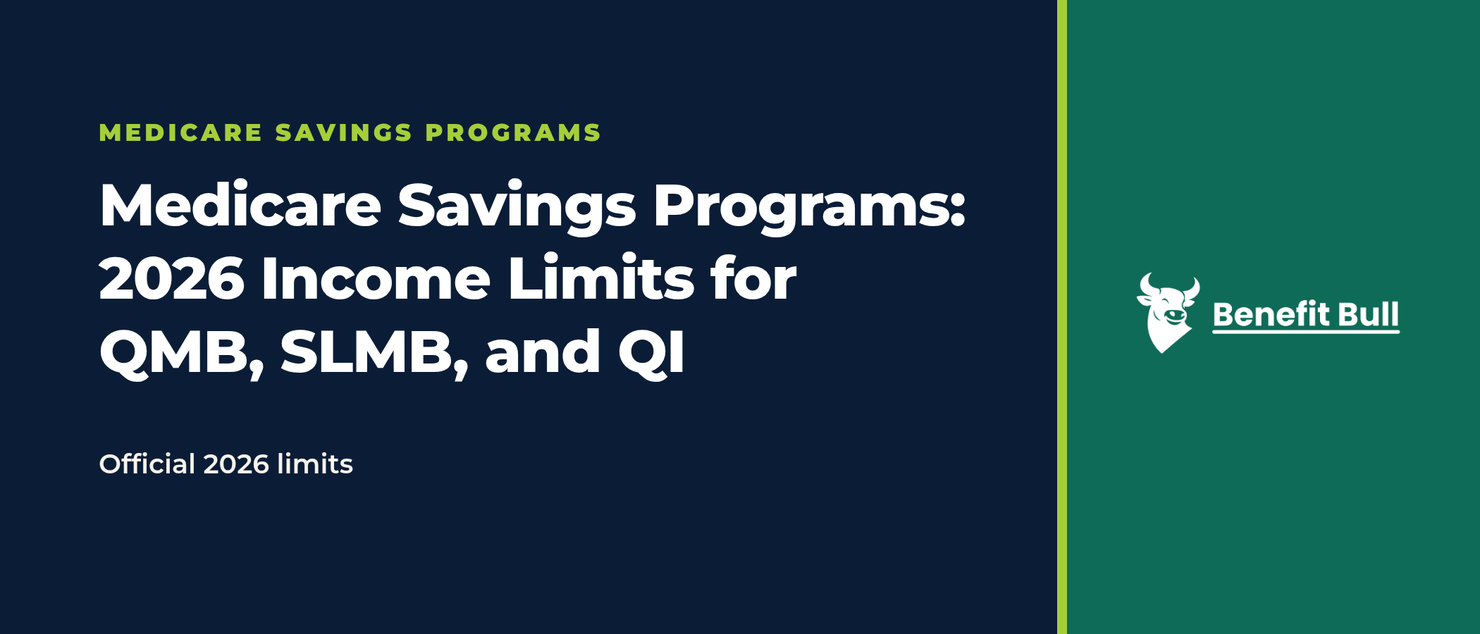 Title graphic on a navy and green background reading Medicare Savings Programs: 2026 Income Limits for QMB, SLMB, and QI, with the note Official 2026 limits, and the Benefit Bull logo.