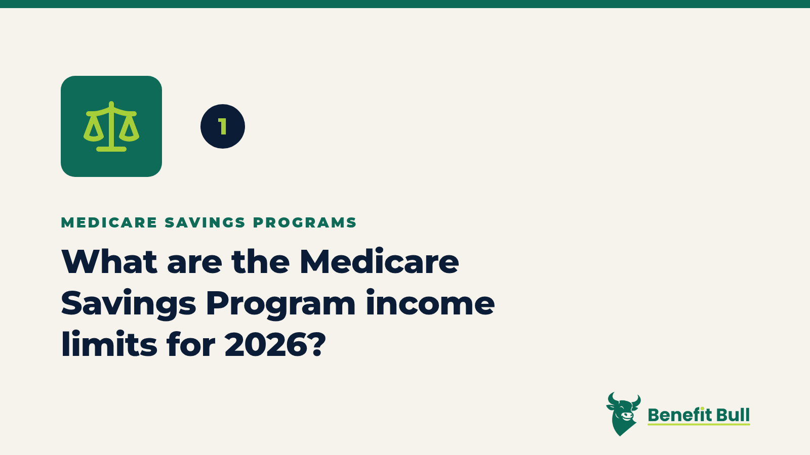 Benefit Bull graphic for step 1: What are the Medicare Savings Program income limits for 2026?