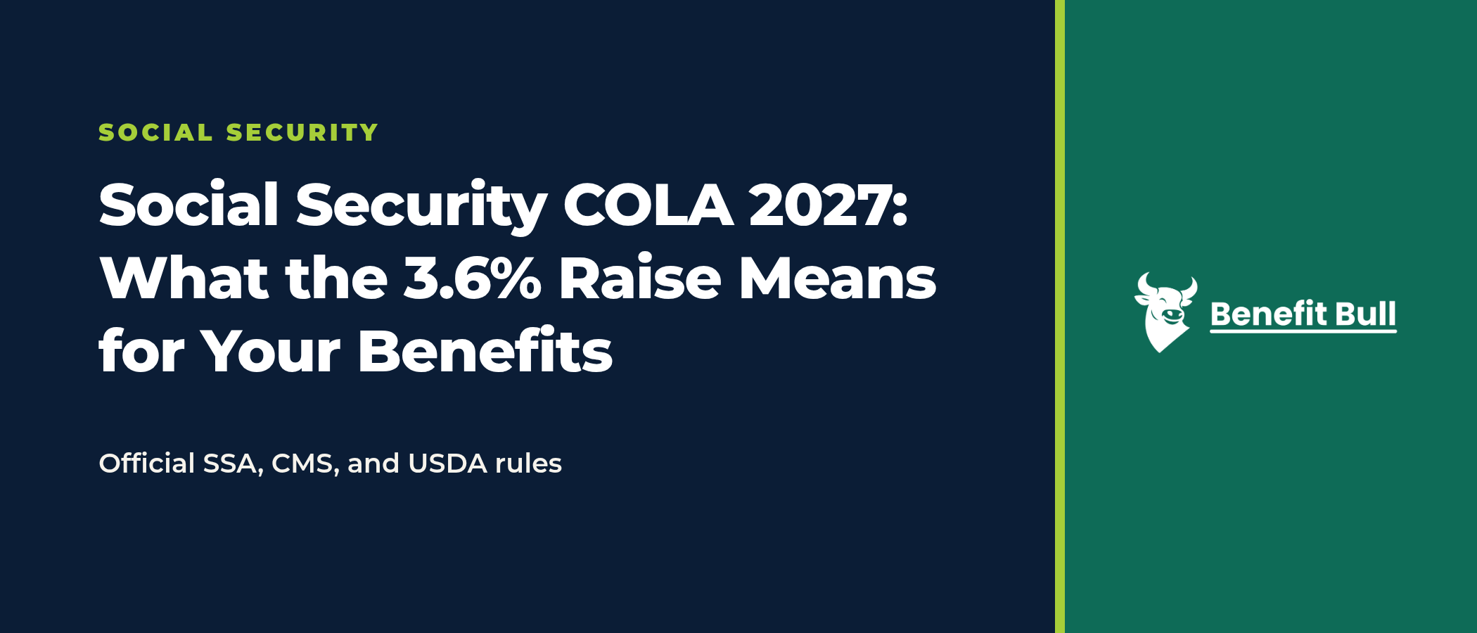Title graphic on a navy and green background reading Social Security COLA 2027: What the 3.6% Raise Means for Your Benefits, with the note Official SSA, CMS, and USDA rules, and the Benefit Bull logo.