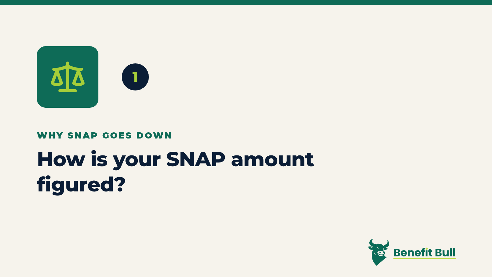 Benefit Bull graphic for step 1: How is your SNAP amount figured?
